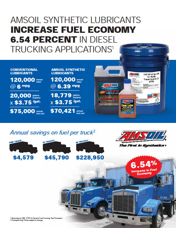 Using Amsoil Synthetic Lubricants Increases Fuel Economy 6.54% in Diesel Trucking Applications